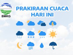 Prakiraan Cuaca BMKG – Kamis, 18 Desember 2025