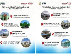 Sambut Mudik Lebaran 2026, Pemprov Sulsel Siapkan Rest Area “Andalan Hati” di Jalur Strategis